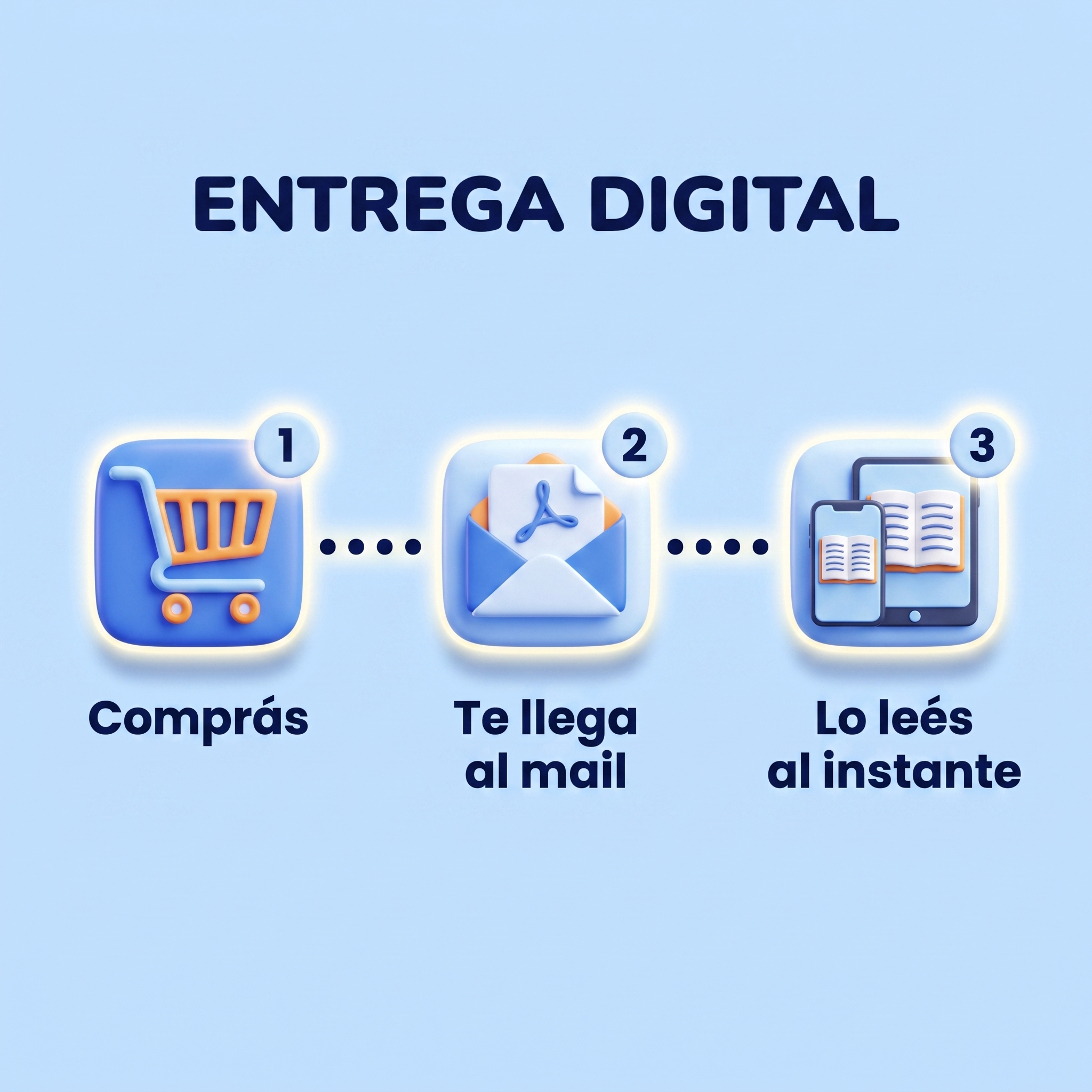 {"alt" => "Cómo recibís tu pack"}